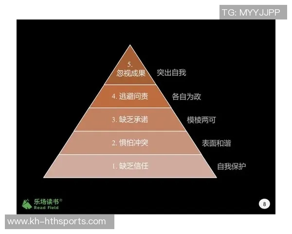 实时新闻深圳篮球队团队协作表现的数据分析与提升策略探讨
